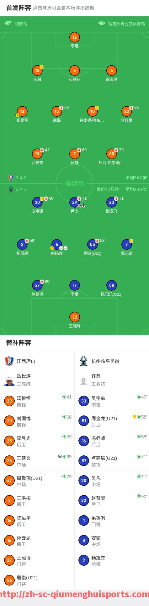 球盟会官网-西甲德比大战直播高清画质及评论员解说